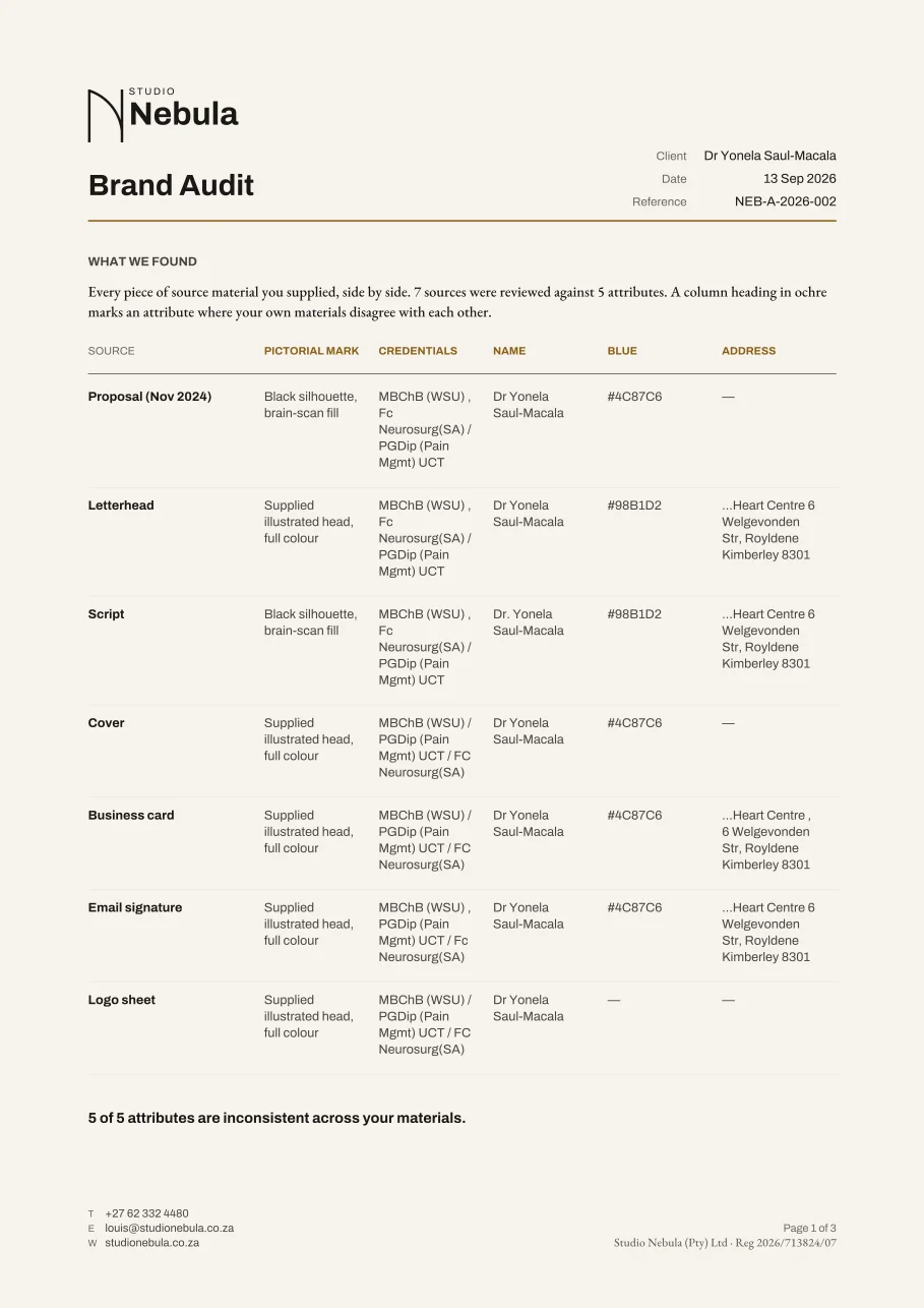 Reconciliation table