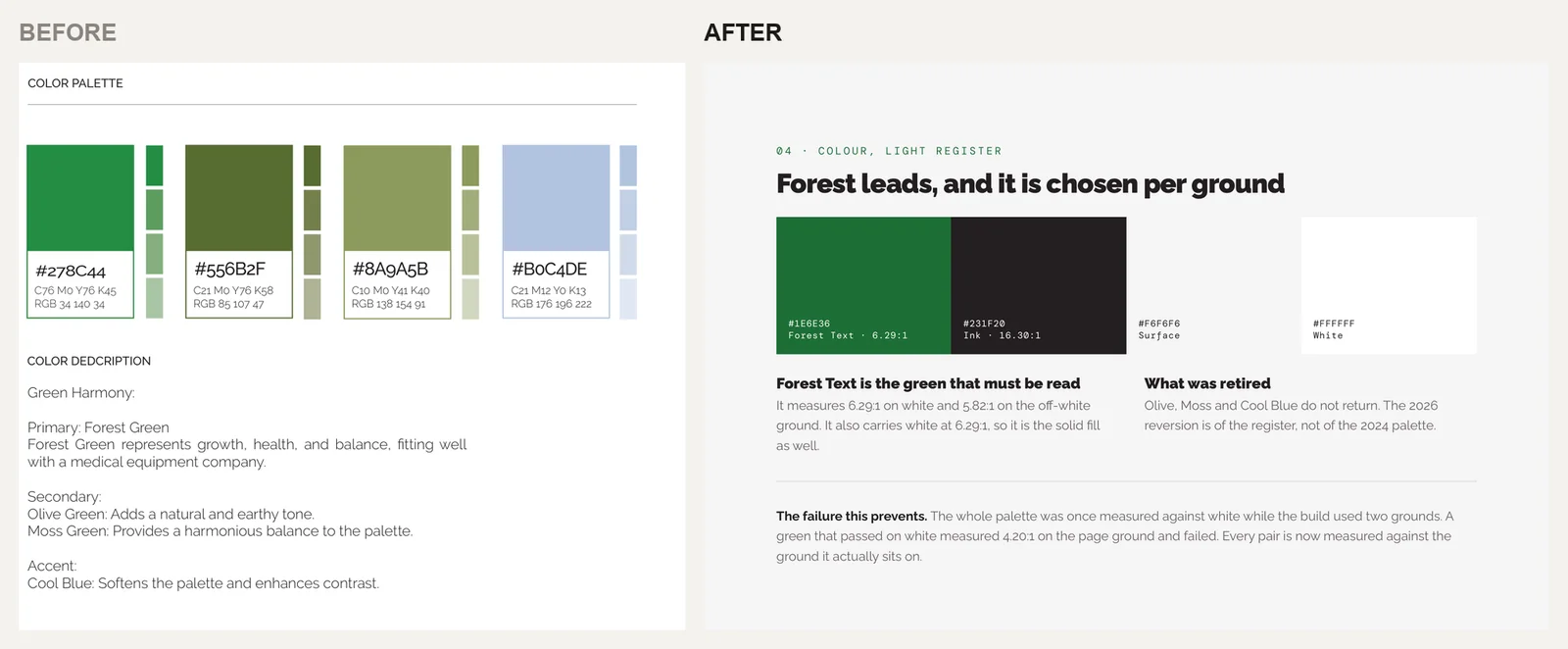 The colour page of the brand guideline, 2024 and 2026